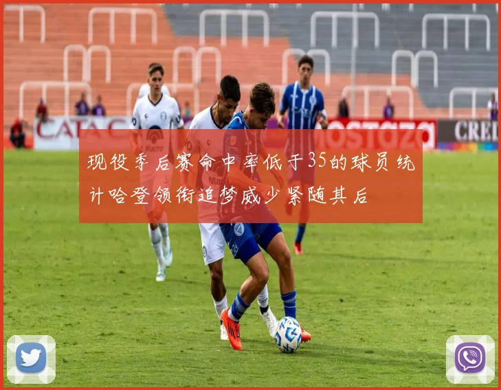 现役季后赛命中率低于35的球员统计哈登领衔追梦威少紧随其后